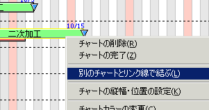 チャートをリンク線で結ぶ