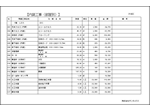 内装工事見積明細書
