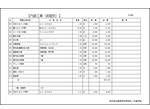 内装工事見積明細書
