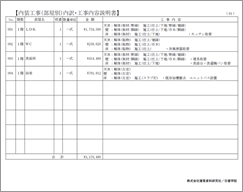 内訳説明書