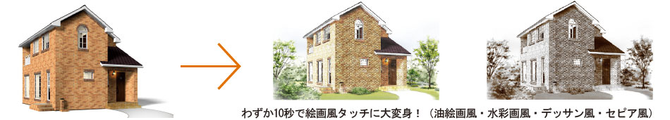 わずか10秒で絵画風タッチに大変身!