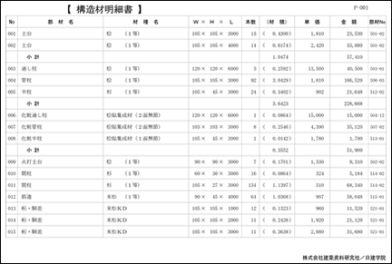 木材明細書