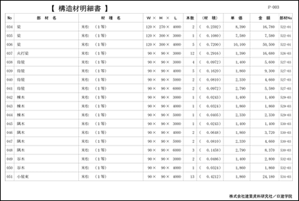 木材明細書