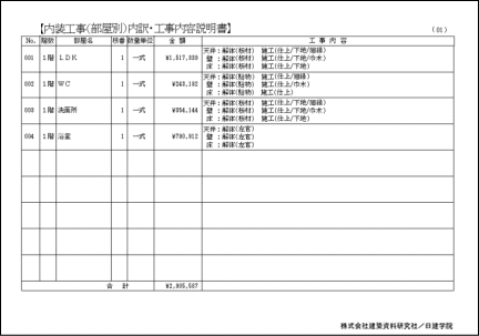 部屋工事内訳・工事内容説明書