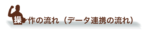 操作の流れ（データの流れ）