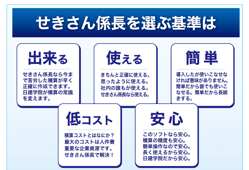 導入して頂いたお客様の声