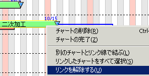 チャートをリンク線で結ぶ