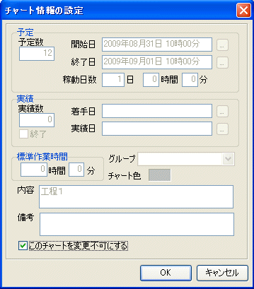 チャート情報の設定