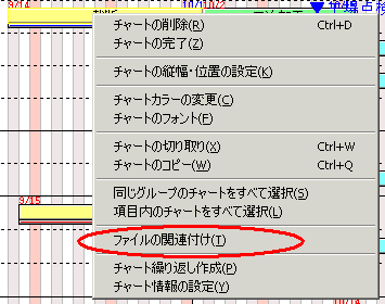 チャートにファイルを関連付ける