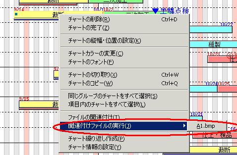 チャートにファイルを関連付ける