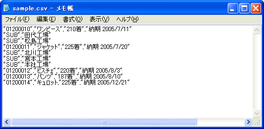 項目、サブ項目をインポートする場合