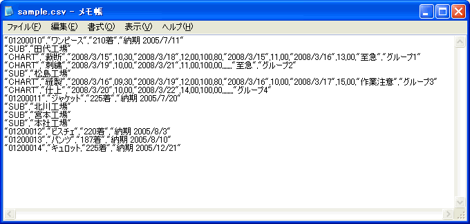 ＣＳＶ記述例