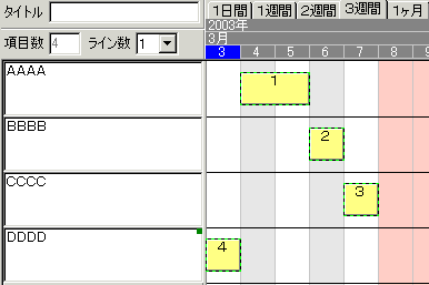 チャートの複数選択