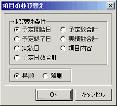 項目の並び替え