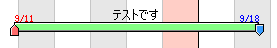 チャート内容をチャートの上に表示する